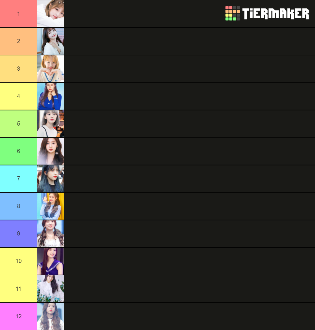 Izone Ranking izone Tier List (Community Rankings) - TierMaker