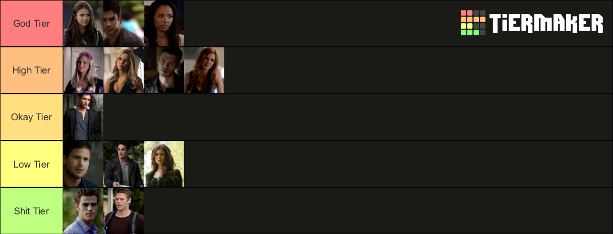 TVD Characters Tier List (Community Rankings) - TierMaker