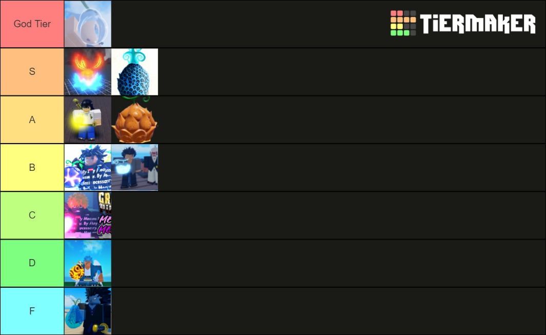 Fruit Tierlist in Grand Piece Online Tier List Rankings