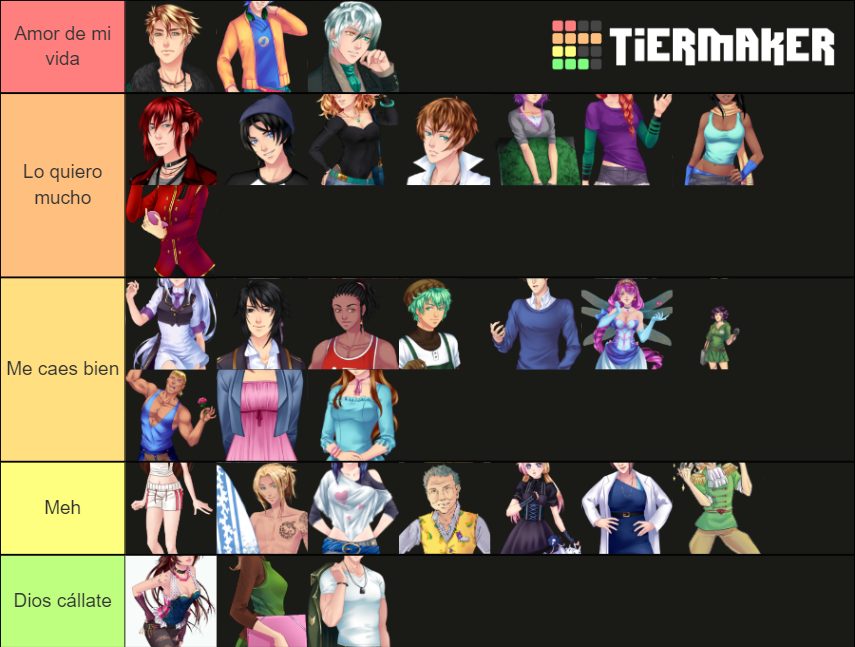 corazon de melon Tier List Rankings) TierMaker
