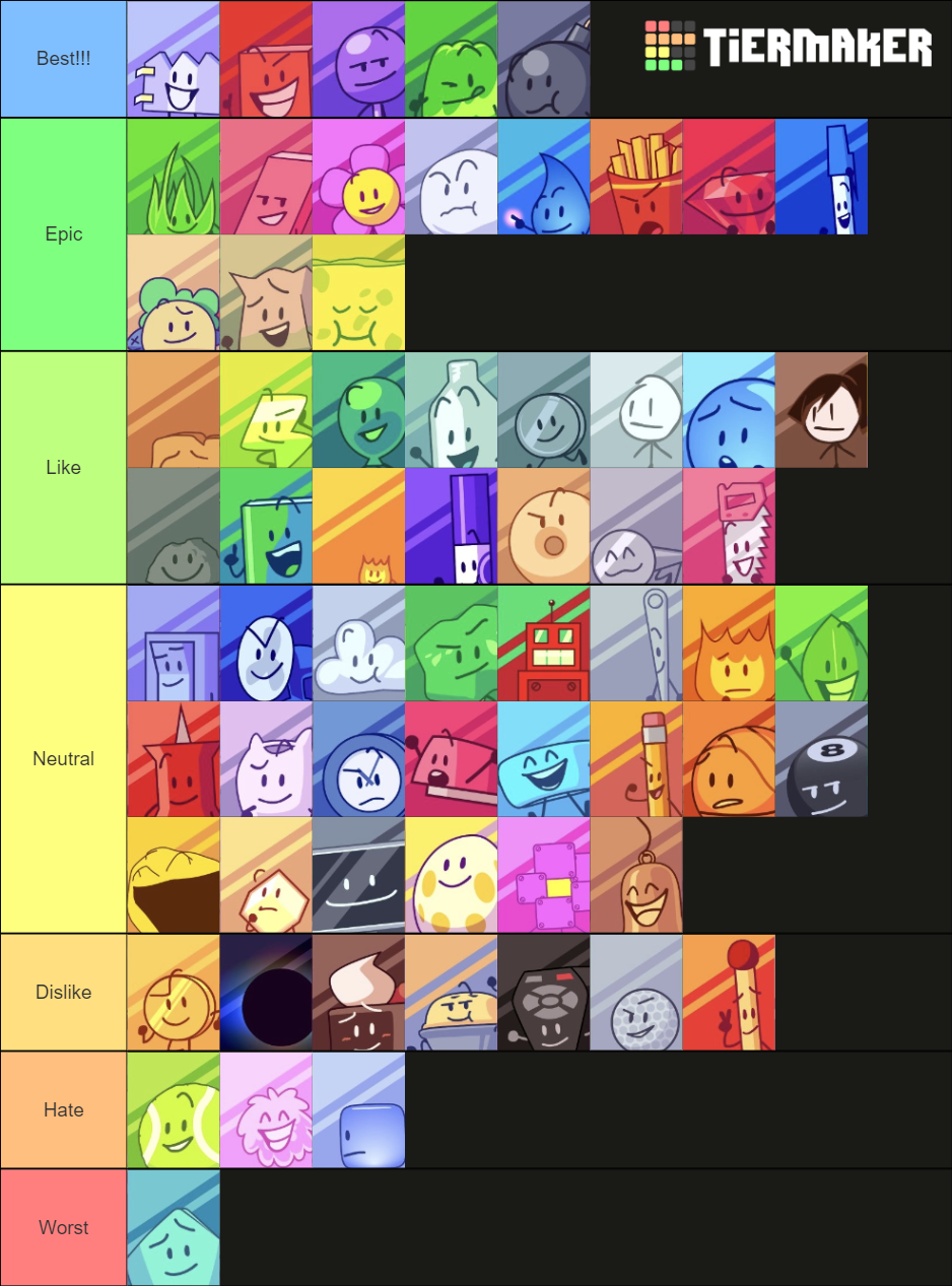 BFB/TPOT Contestants Tier List (Community Rankings) - TierMaker