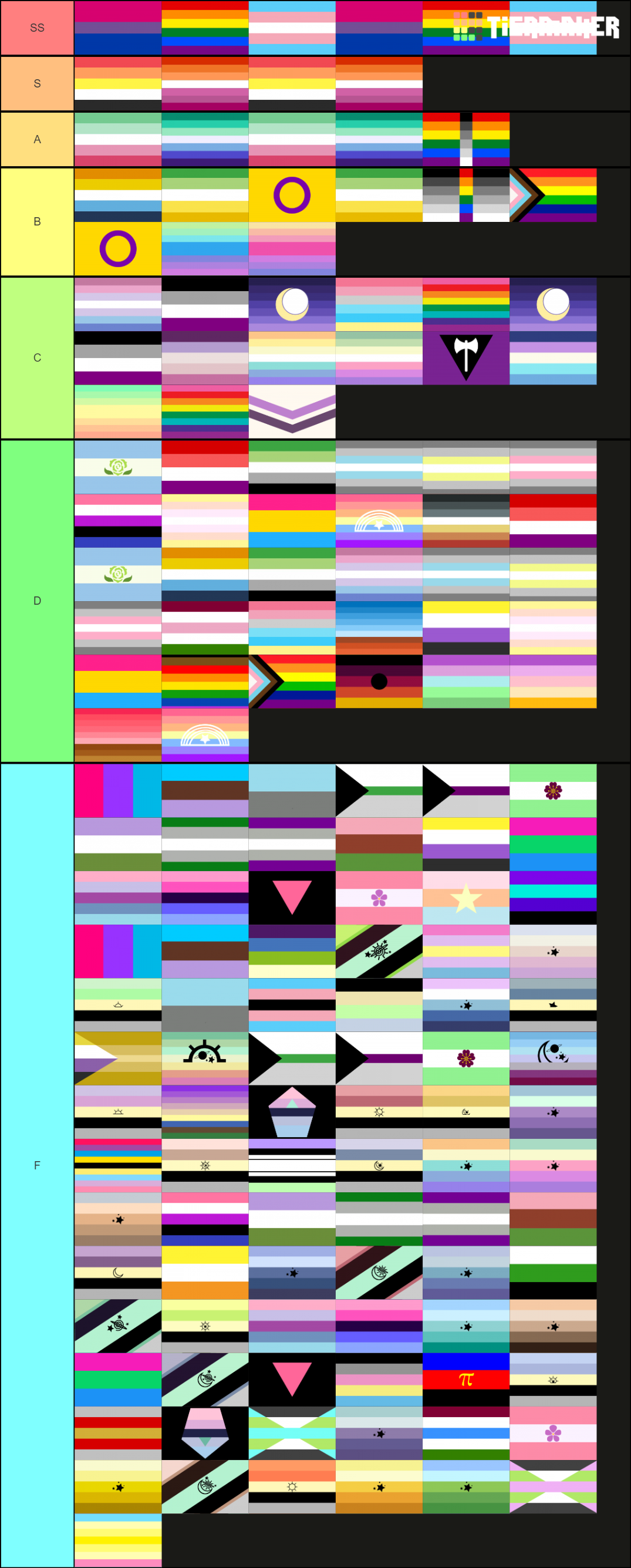 LGBT+ Flags Tier List (Community Rankings) - TierMaker