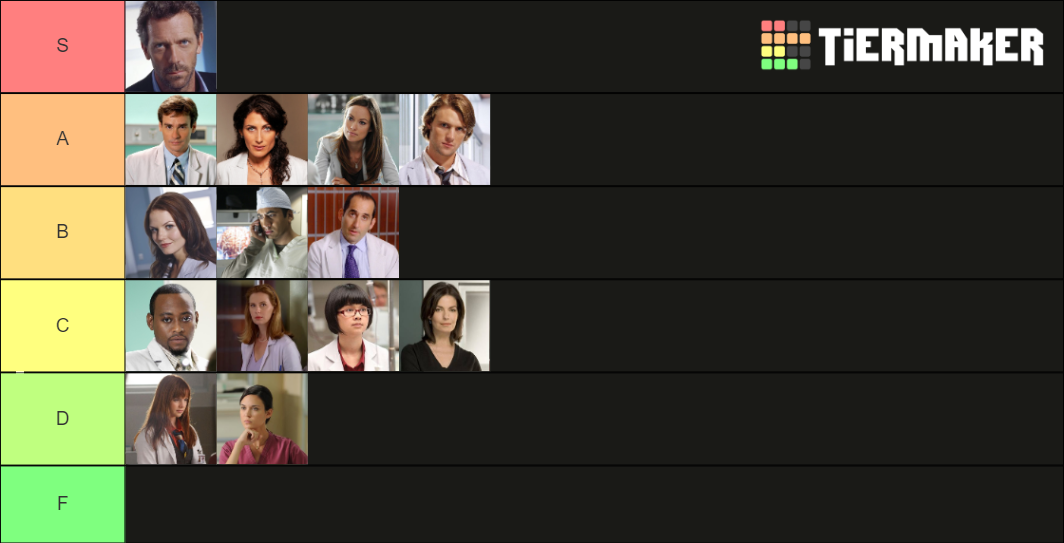 House Md Characters Tier List Rankings) TierMaker