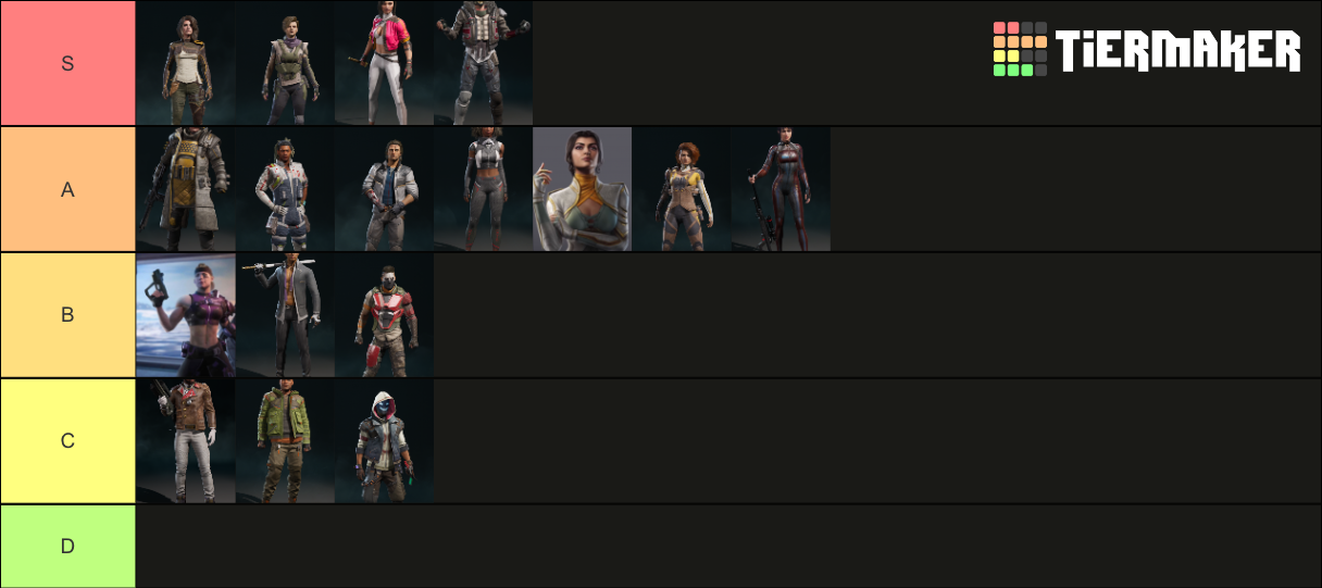 rogue-company-rogue-tier-list-community-rankings-tiermaker