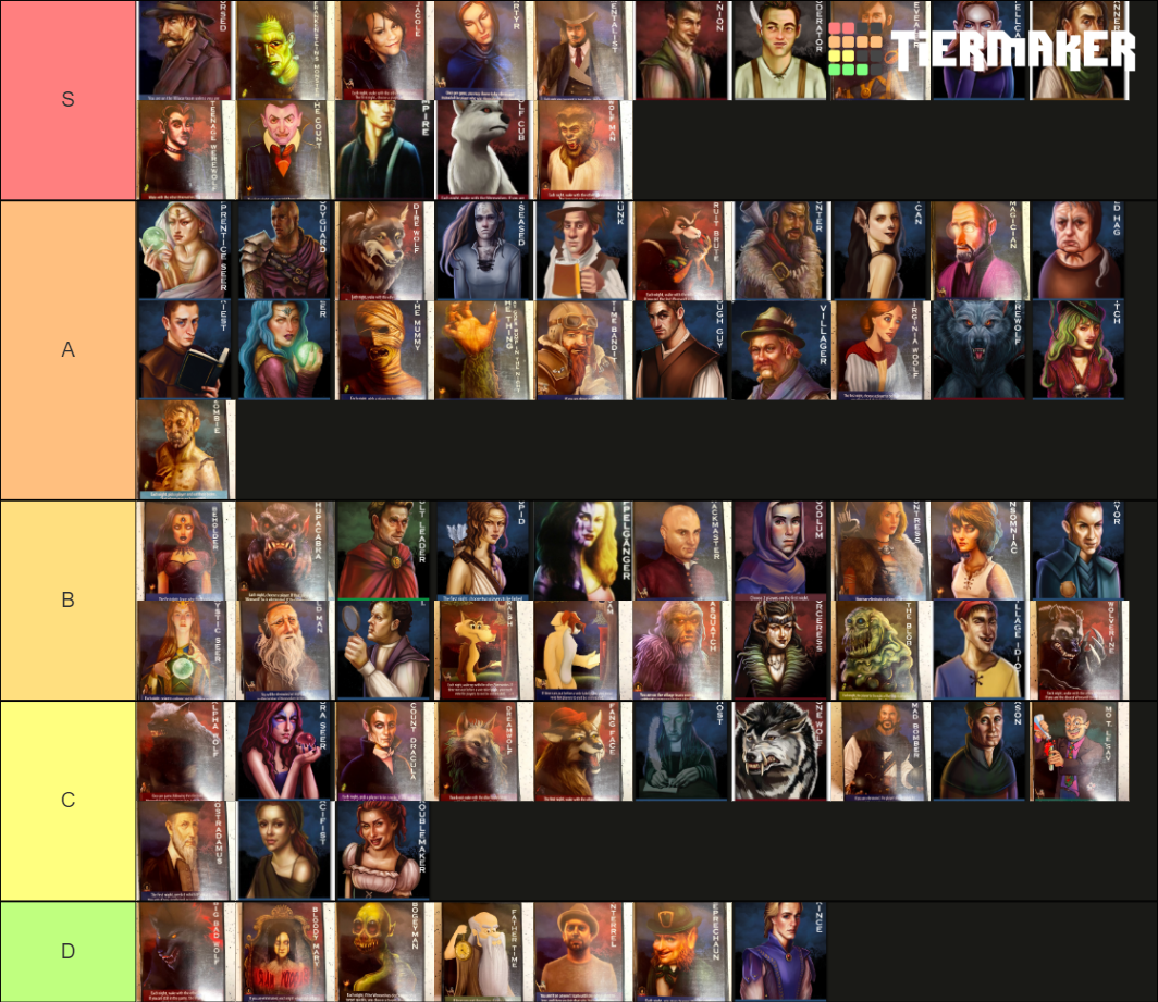 Ultimate Werewolf Roles Tier List Rankings) TierMaker