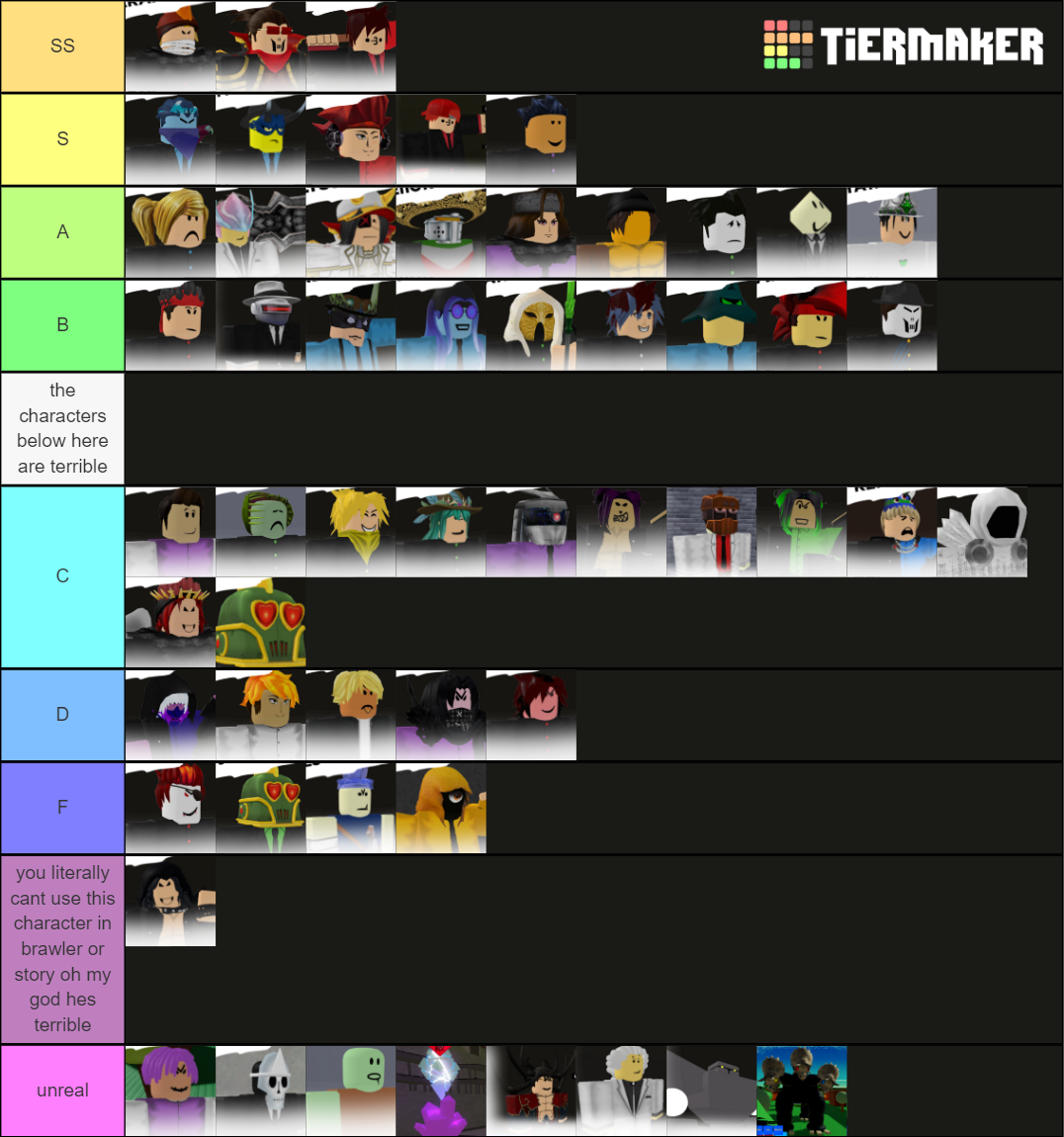 Devil Fighting Legend Tier List (Community Rankings) - TierMaker