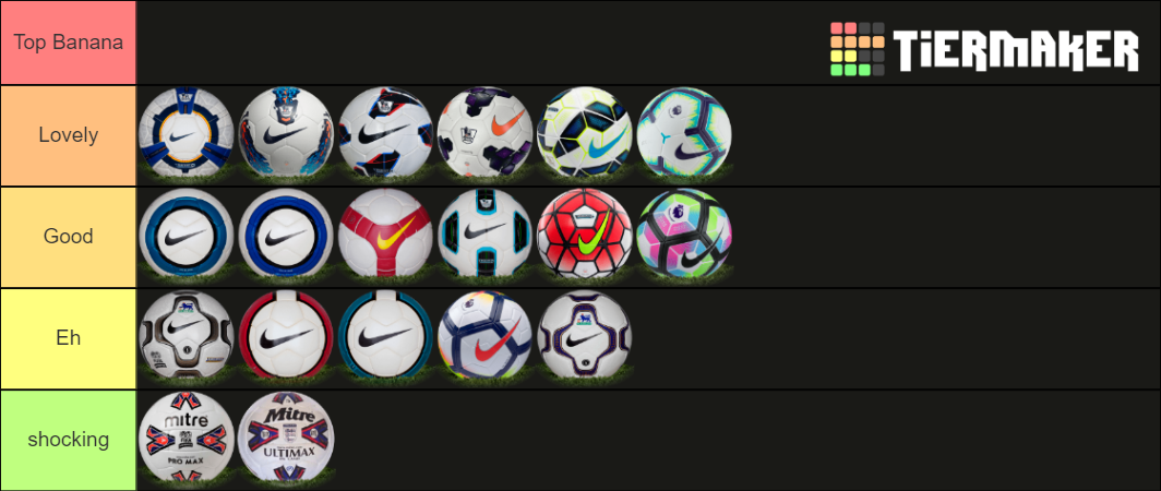 Premier League Balls Ranked Tier List Community Rankings TierMaker