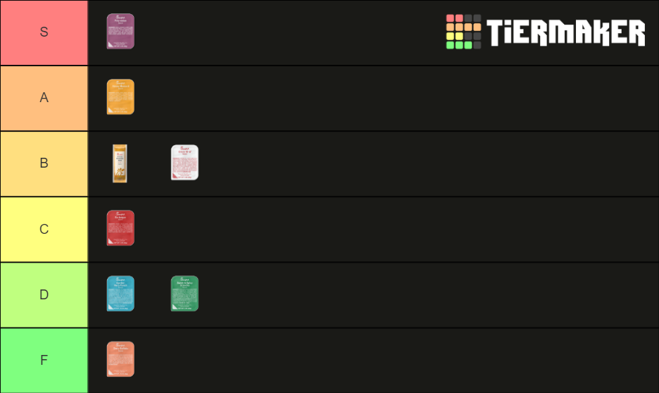 ChicFilA Sauce Tier List Rankings) TierMaker