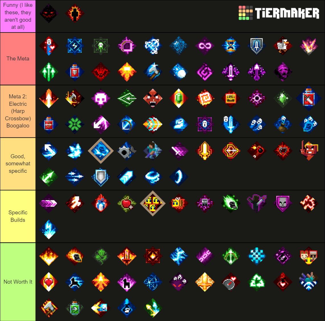 Minecraft Dungeons Enchantments w/ Echoing Void Tier List