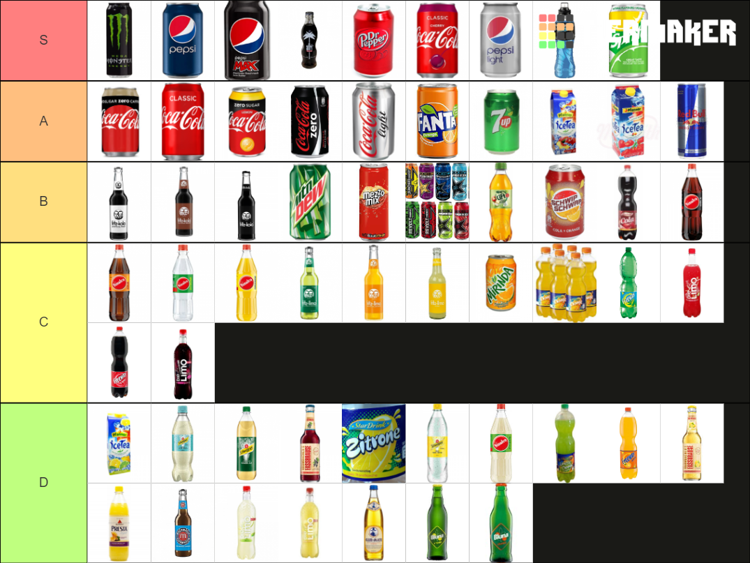 German Soda Tier List (Community Rankings) - TierMaker