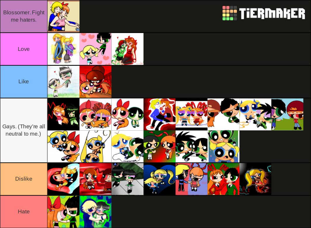 Powerpuff Girls ships Tier List (Community Rankings) - TierMaker