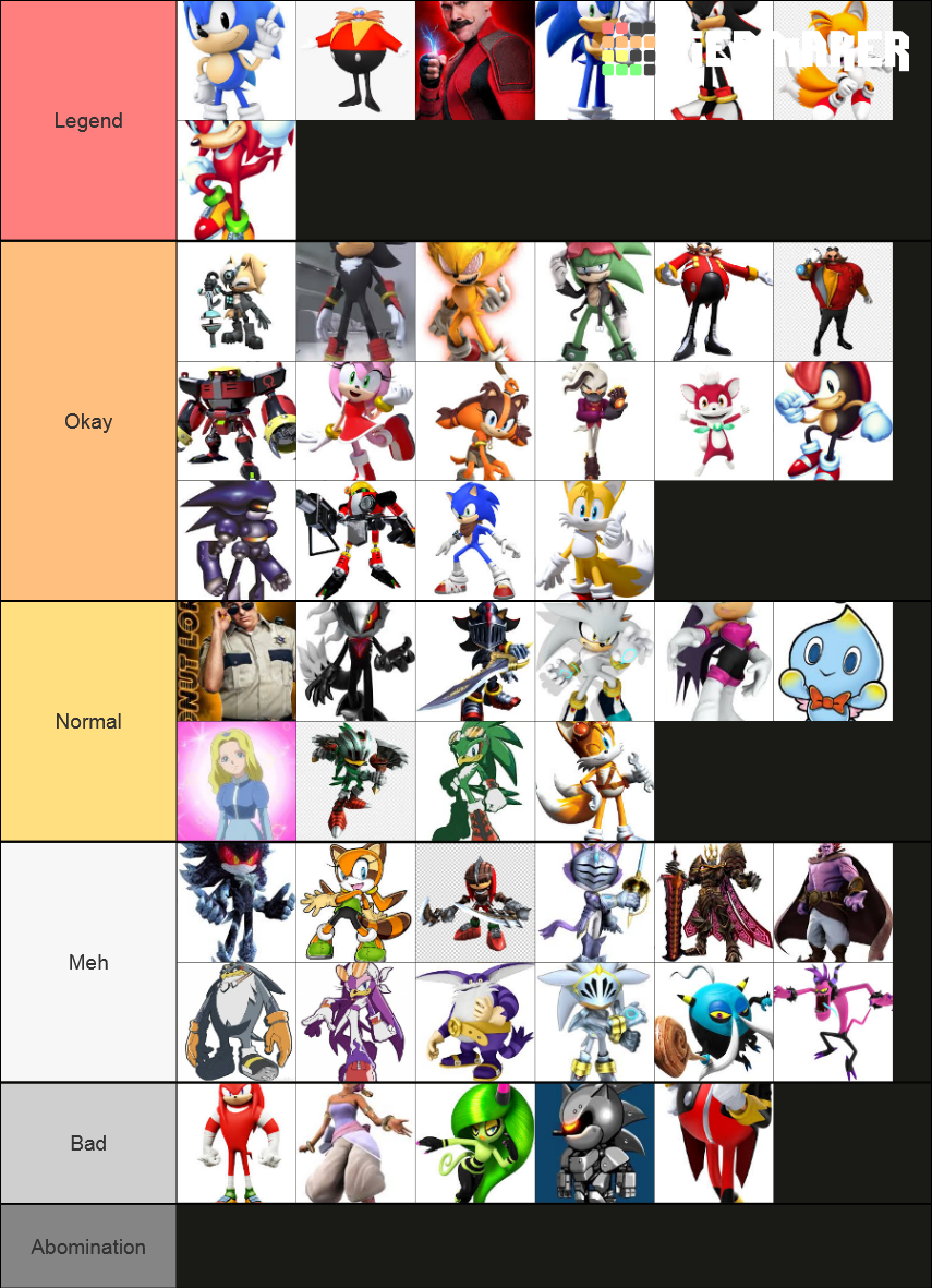 Sonic Characters Tier List Community Rankings Tiermaker