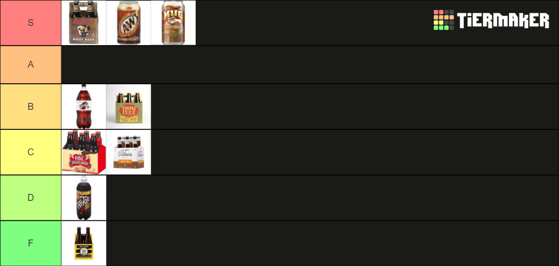 mbg-root-beer-tier-list-community-rankings-tiermaker