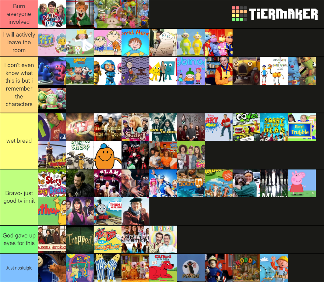 British Kids Shows Tier List (Community Rankings) - TierMaker