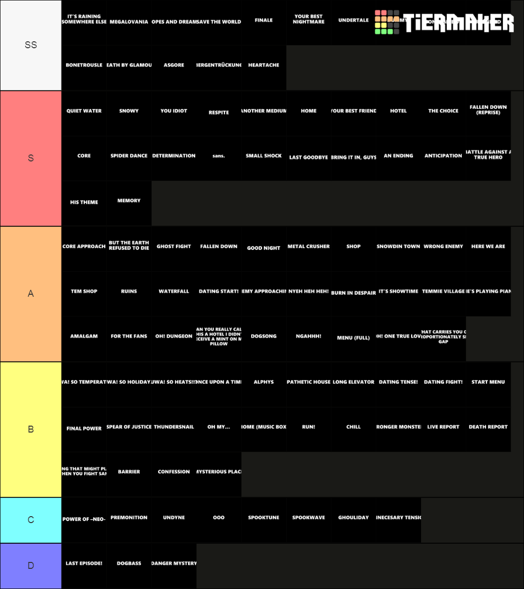 undertale-ost-tier-list-community-rankings-tiermaker