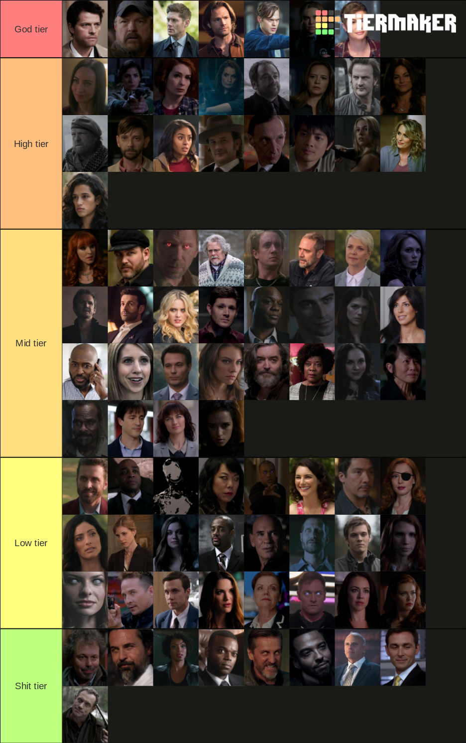 Supernatural Characters Tier List (Community Rankings) - TierMaker