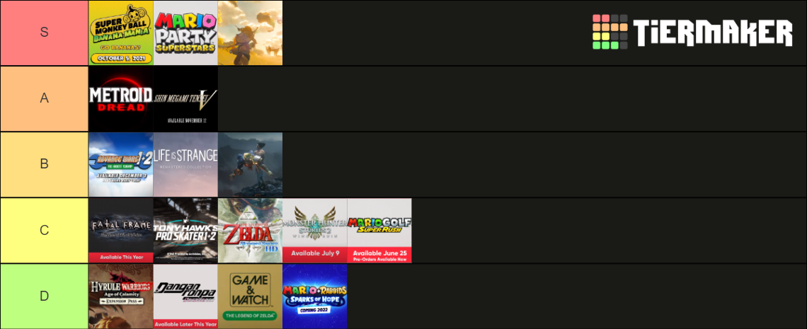 Nintendo E3 2021 Games Tier List (Community Rankings) - TierMaker