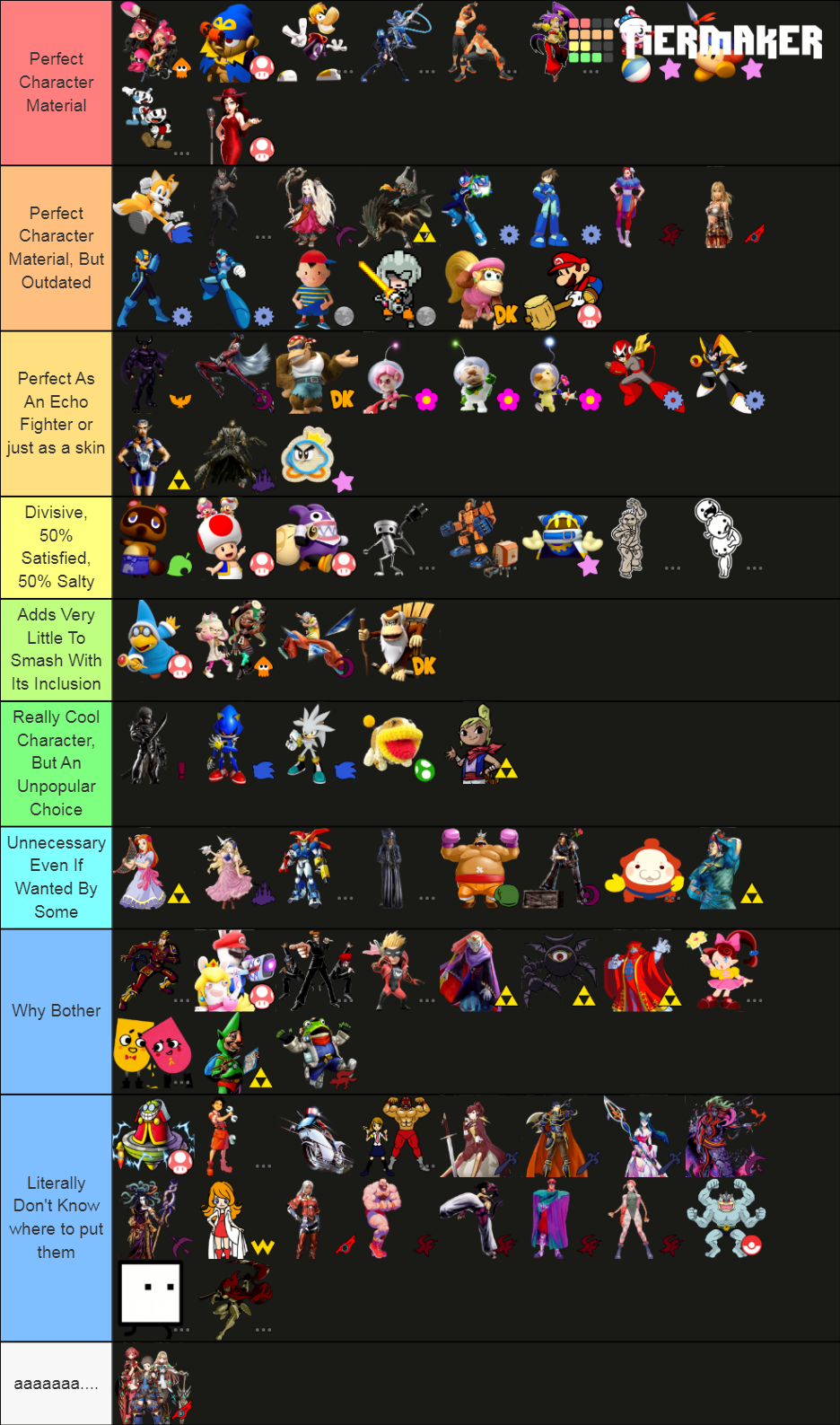 Smash Ultimate Spirit Tier List Rankings) TierMaker