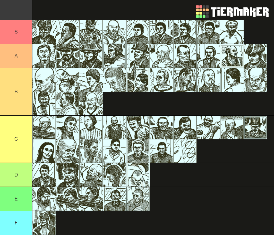 Return Of The Obra Dinn Characters Tier List Community Rankings return-of-the-obra-dinn-characters-tier-list-community-rankings