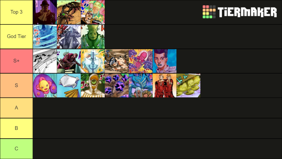Create A Jojo S Stand Part 8 Jojolion Tier List Tierm vrogue.co