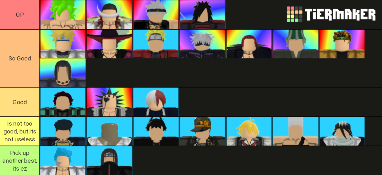 Anime Mania ROBLOX Not Inf Mode Tier List Community Rankings Anime Mania Roblox Not Inf Mode 888902 1615871354 