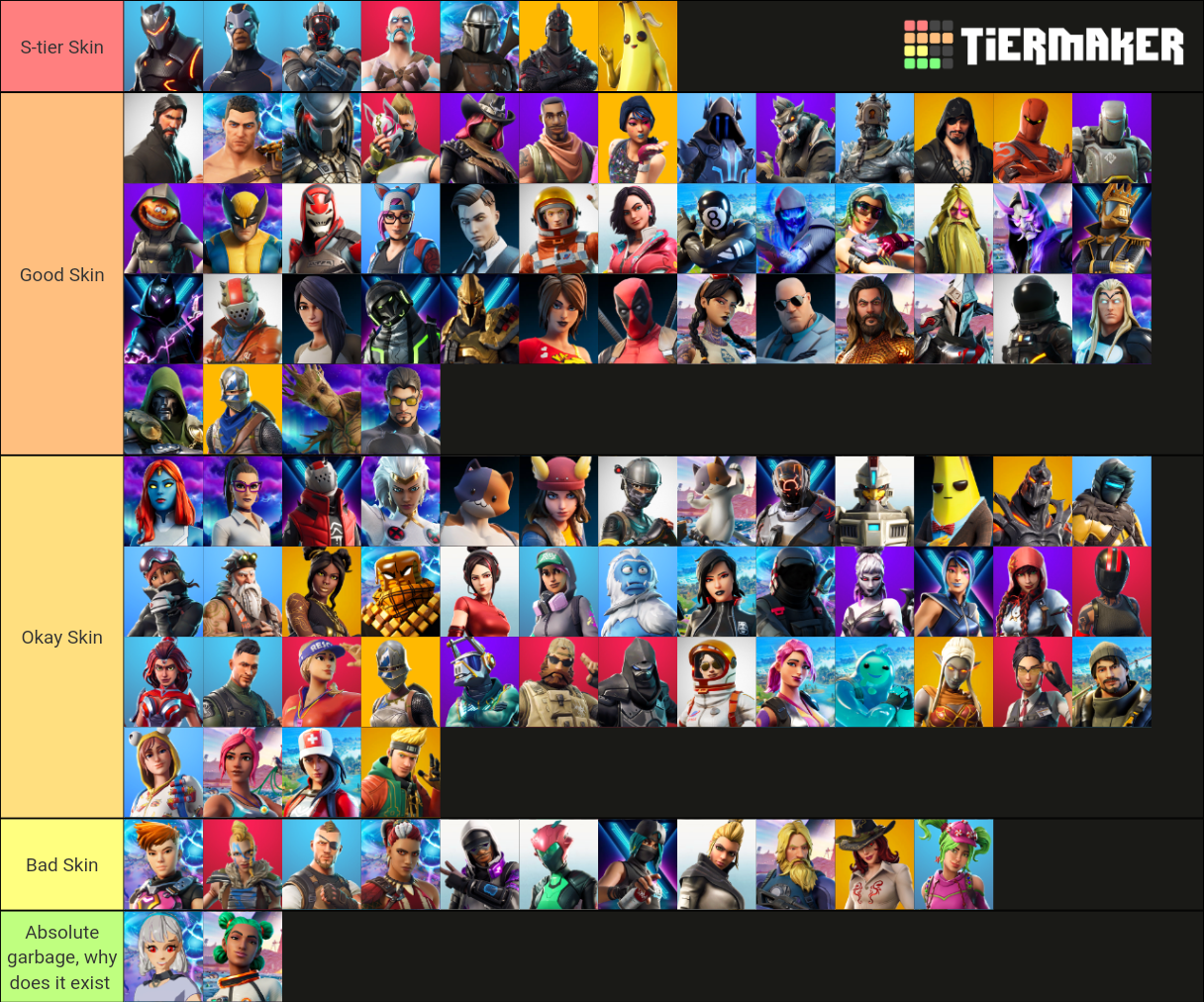 Fortnite Battlepass Skins C1s2 C2s5 Tier List Community Rankings