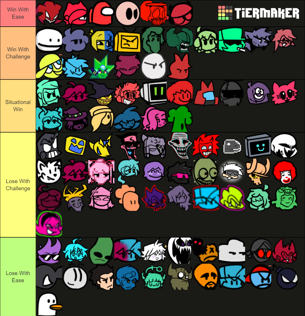 Friday Night Funkin' Corruption Survivability (Mods) Tier List ...