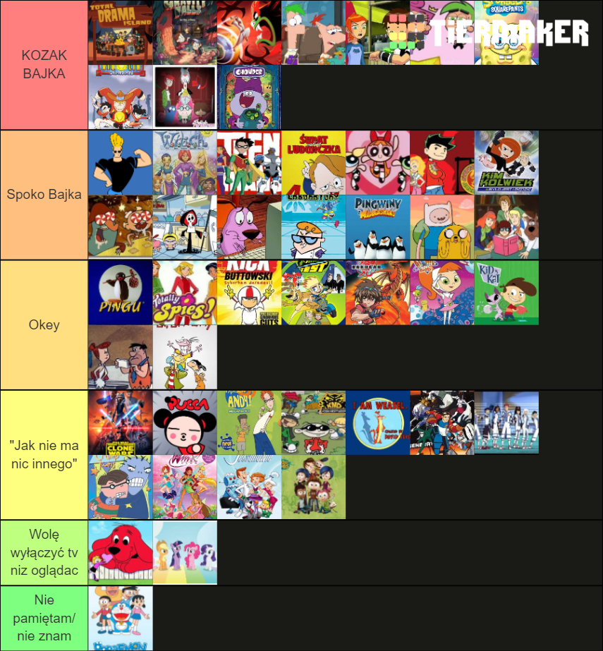 Bajki z dziecinstwa Tier List (Community Rankings) - TierMaker