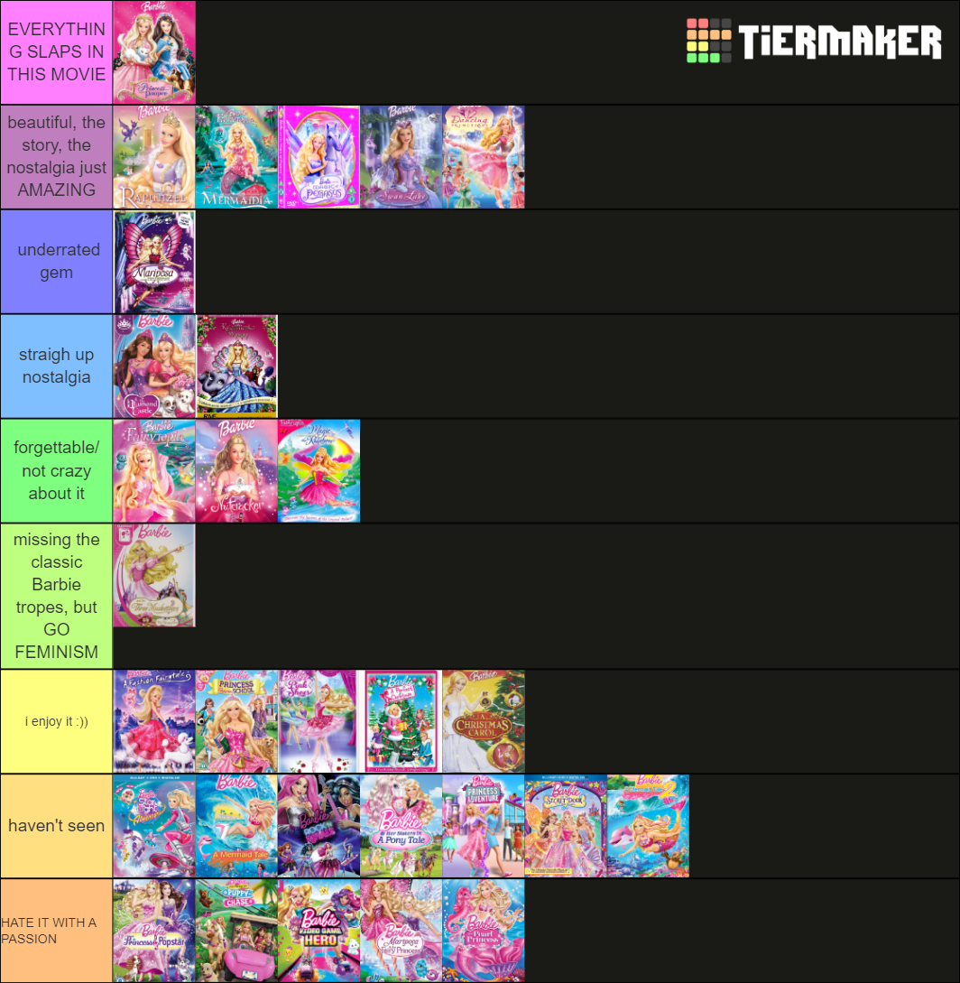 Barbie Movies Ranked Tier List (Community Rankings) - TierMaker