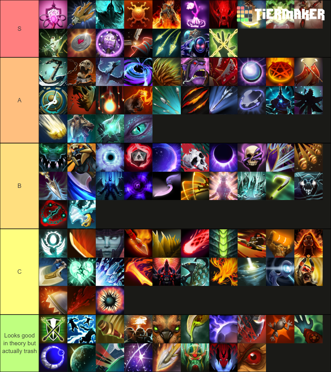 Hero Custom Clash Tier List (Community Rankings) - TierMaker