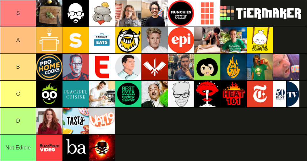 YouTube Food Channels Tier List Rankings) TierMaker