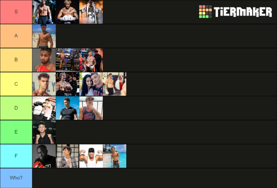 Influencer Boxing Tier List (Community Rankings) - TierMaker