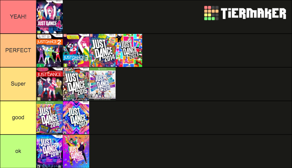 just dance Tier List Rankings) TierMaker