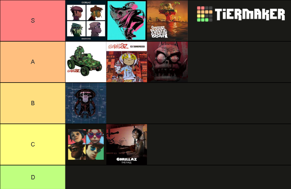 Gorillaz album ranking time Tier List Rankings) TierMaker