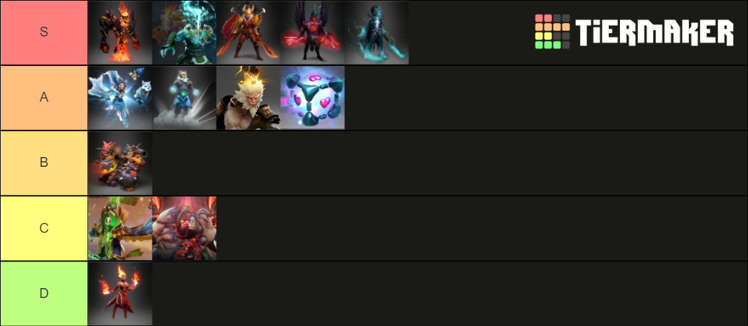 Dota 2 Arcanas Tier List (community Rankings) - Tiermaker