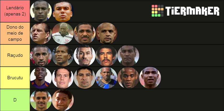 Volantes Do Futebol Brasileiro Tier List Community Rankings Tiermaker