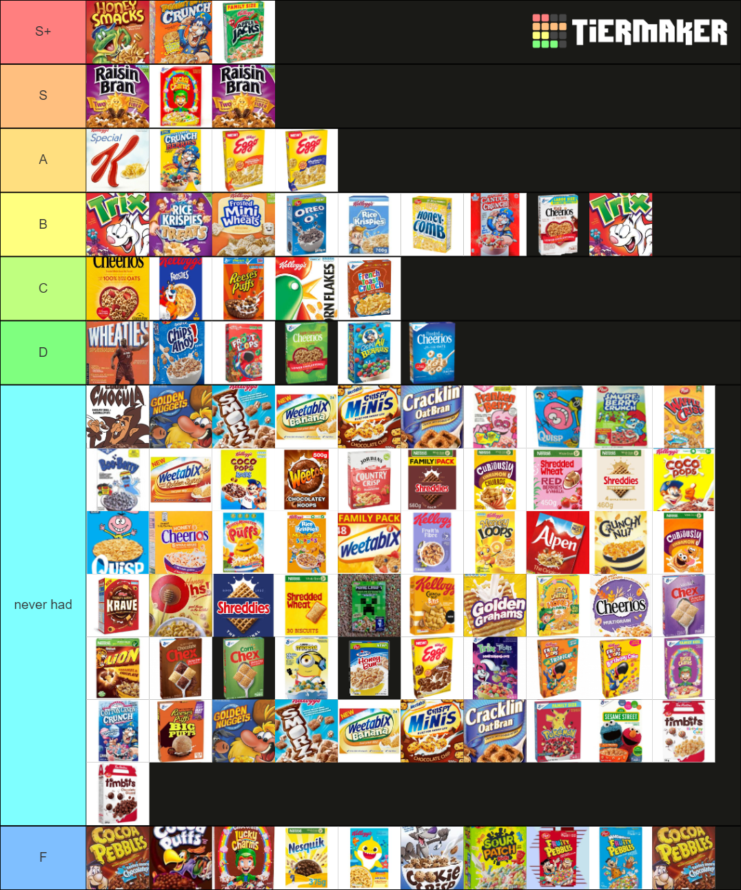 My Cereal Tier List Rankings) TierMaker