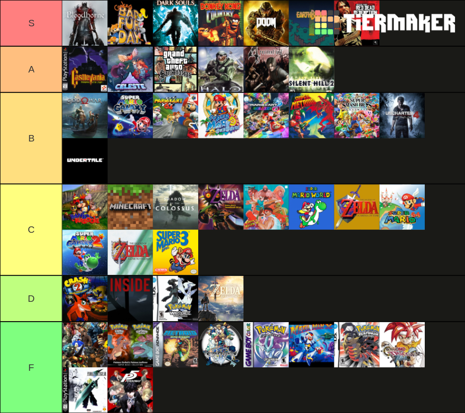 Video Game Tier List (Community Rankings) - TierMaker