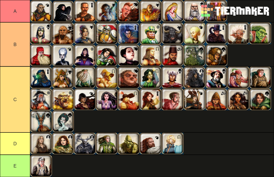 Talisman Character Rankings (ALL EXPANSIONS) Tier List
