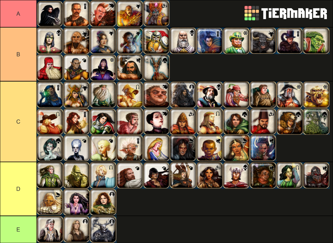 talisman-character-rankings-all-expansions-tier-list-community