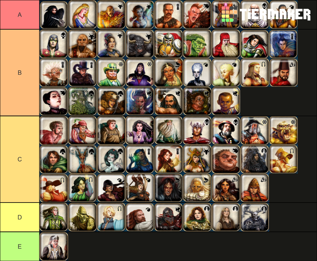 Talisman Character Rankings (ALL EXPANSIONS) Tier List