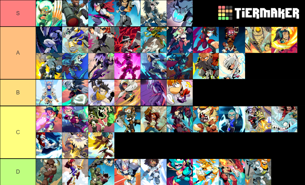 Brawlhalla Characters Tier List Rankings) TierMaker