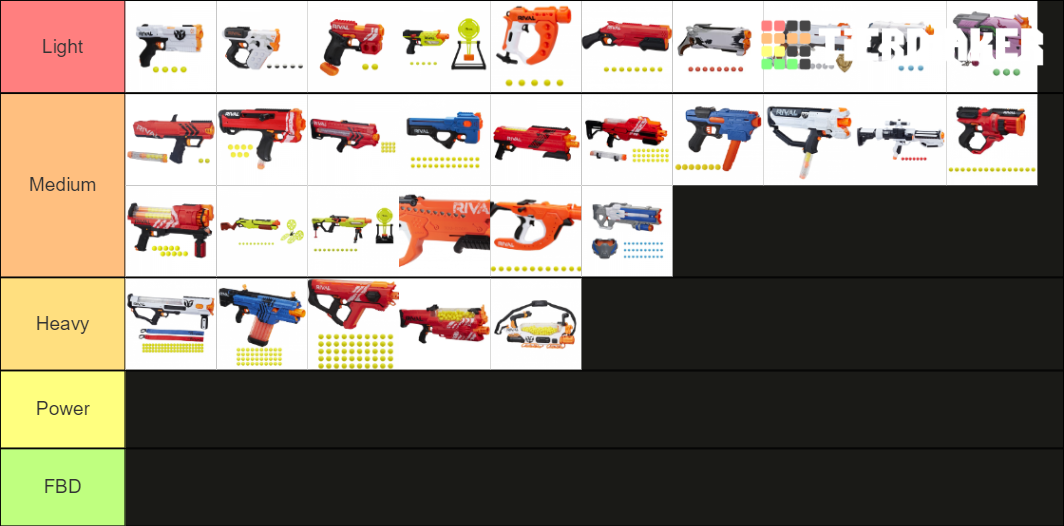 Nerf Rival Blaster (2020) Maker Tier List (Community Rankings) - TierMaker