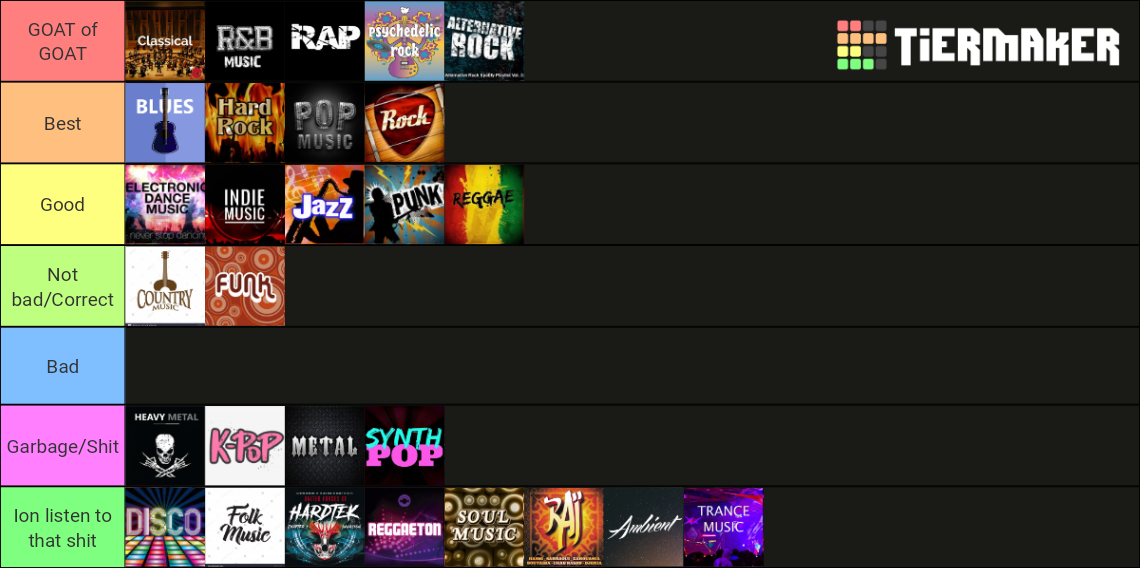 Music Genres Tier List (Community Rankings) - TierMaker