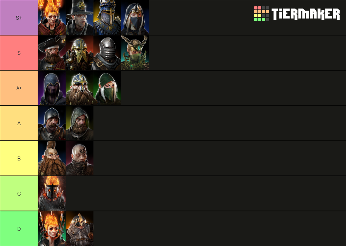 Vermintide 2 Careers (Sister of the Thorn included) [4.4.0] Tier List