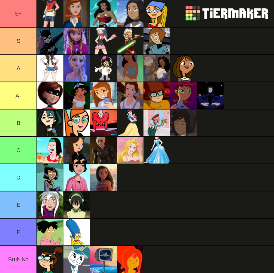 Hot ladies Cartons and anime. *Jaw Drops* Tier List (Community Rankings ...