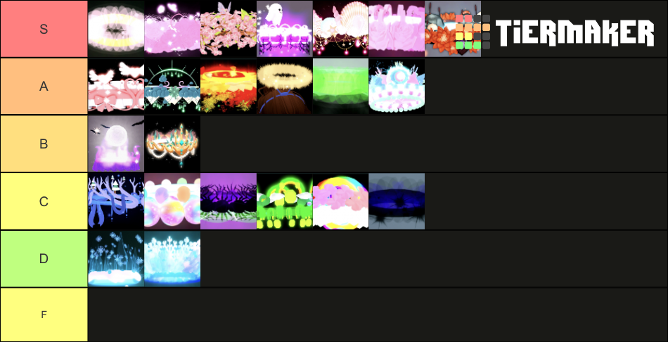 Royale High Halos Tier List Community Rankings Tiermaker