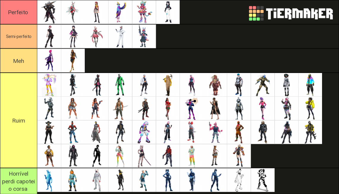 Fortnite Leaked Survey Skins Tier List Rankings) TierMaker