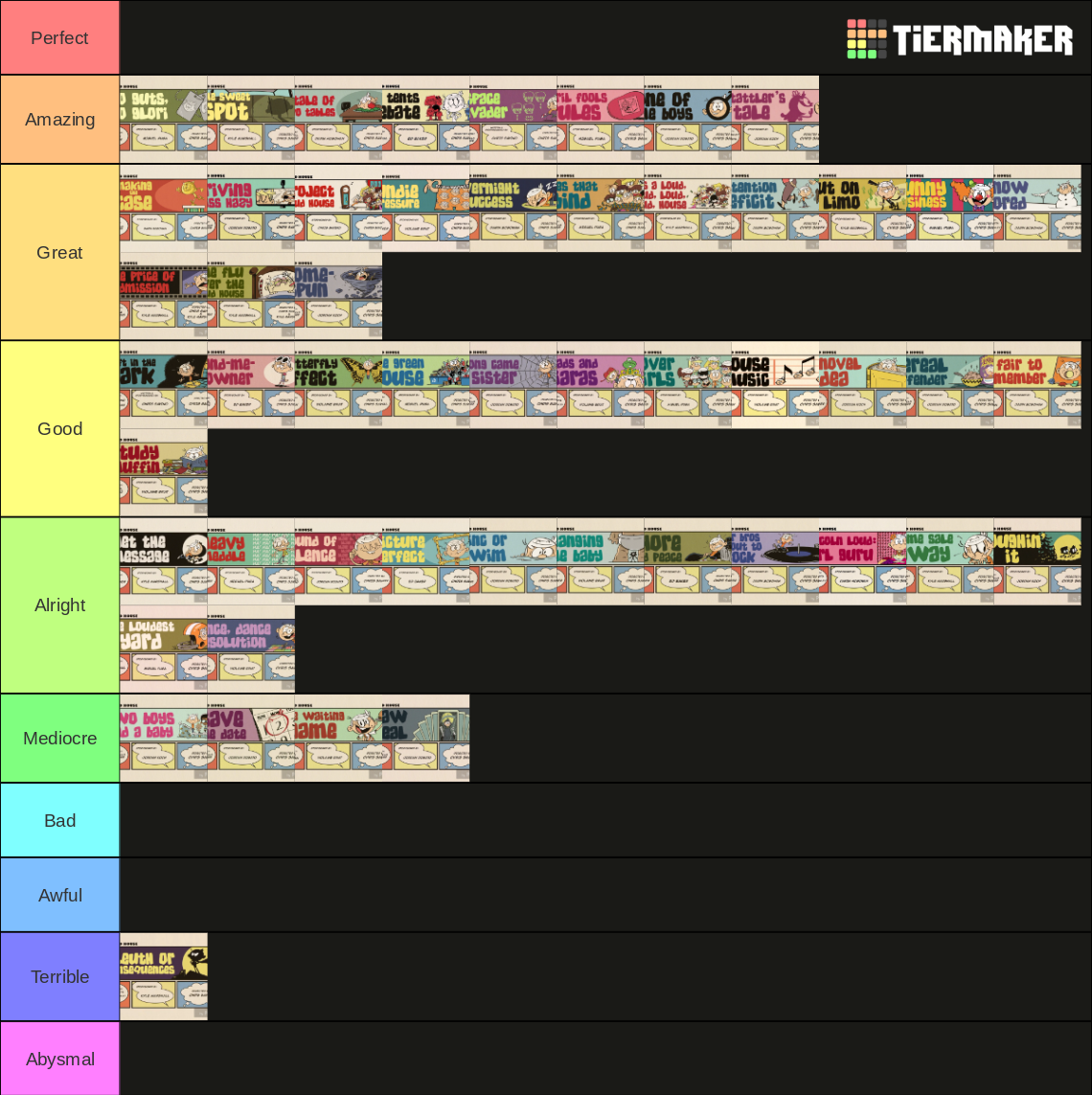 The Loud House Season 1 Tier Chart Tier List (Community Rankings ...