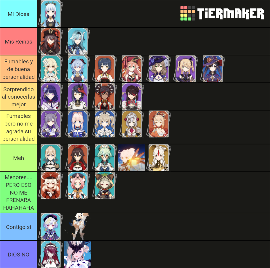 genshin-impact-waifu-tier-list-community-rankings-tiermaker